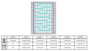geometric stitch chart 