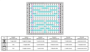 geometric stitch chart 
