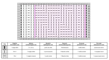 geometric stitch chart 