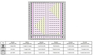 geometric stitch chart