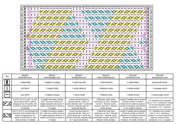geometric stitch chart