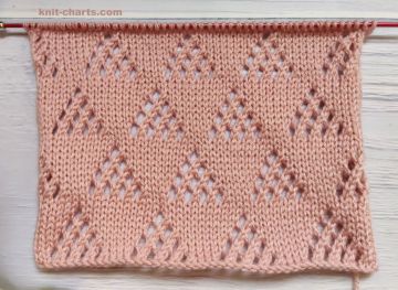 Lace Triangles Knitting Pattern