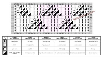 geometric stitch chart