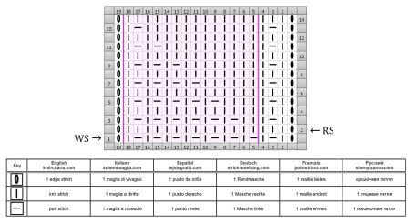 geometric stitch 21 chart
