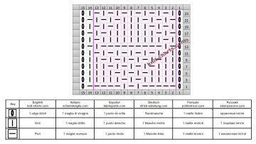 geometric stitch chart