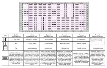 geometric stitch chart 
