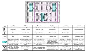 geometric stitch chart