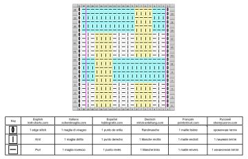 geometric stitch chart 