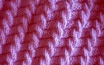 Cable Knit Pattern without cable needle