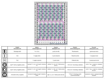 Fishermans Rib Stitch chart