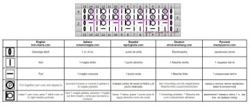 Rib Stitch chart