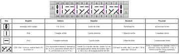Rib Stitch chart