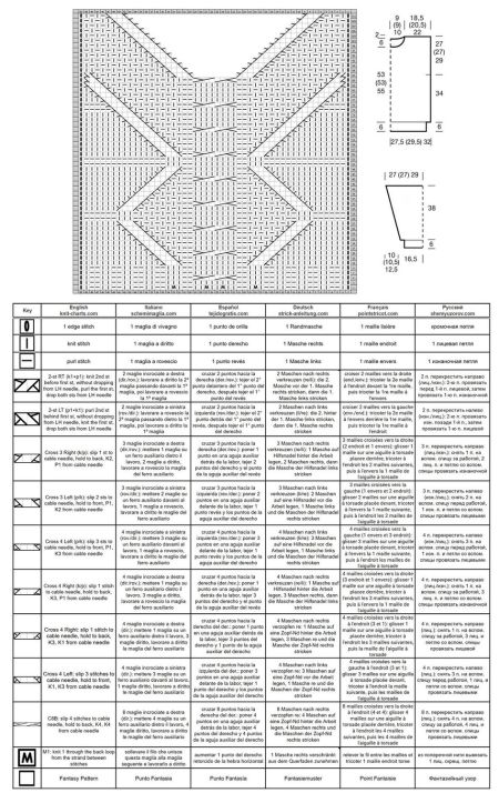 sweater 103 chart