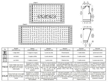 sweater 107 chart