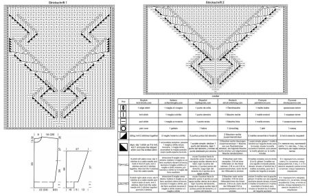 sweater 108 chart