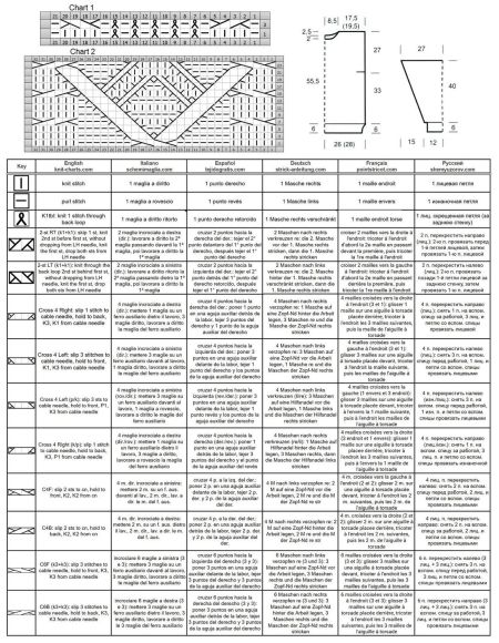 sweater 111 chart