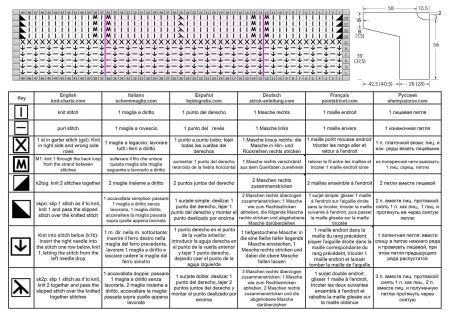sweater 114 chart