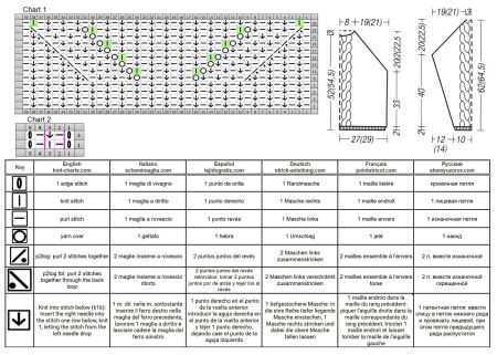 sweater 115 chart