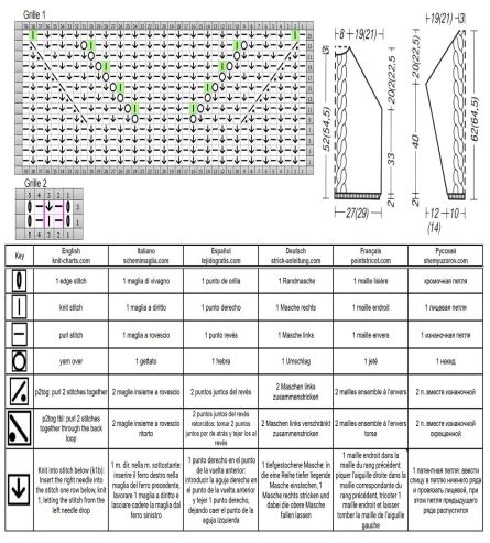 sweater 116 chart 1