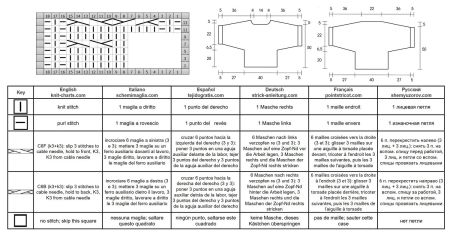 sweater 117 chart