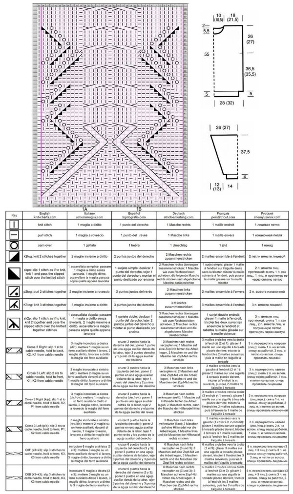 sweater 122 chart