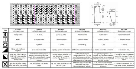 sweater 127 chart