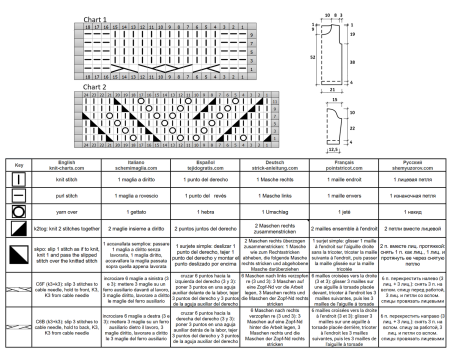 sweater 131 chart