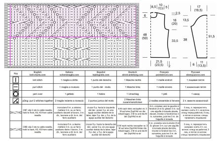 sweater 132 chart
