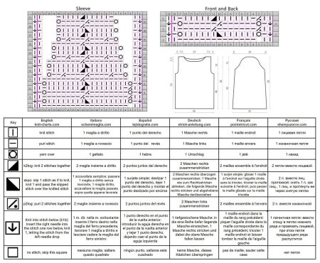 sweater 136 chart