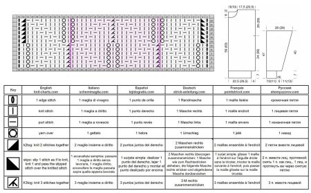 sweater 137 chart