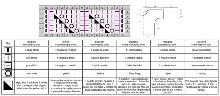 sweater 138 chart