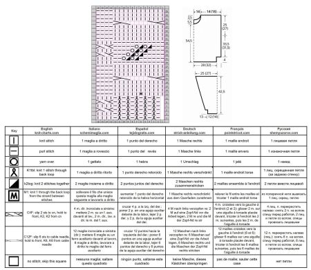 sweater 140 chart