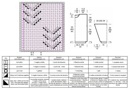 sweater 141 chart