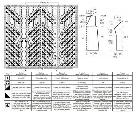 sweater 143 chart