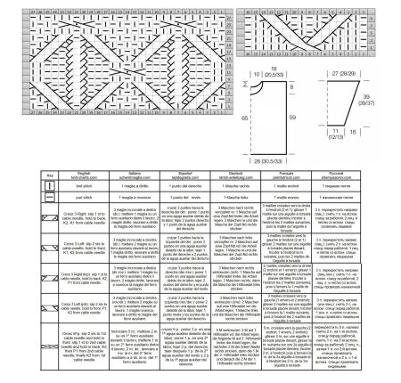 sweater 144 chart