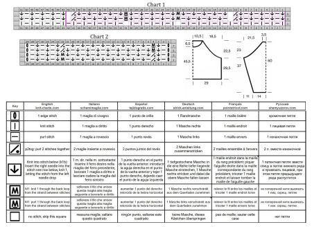 sweater 147 chart