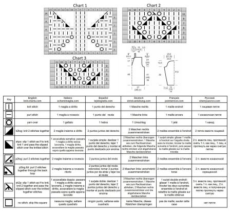 sweater 154 chart