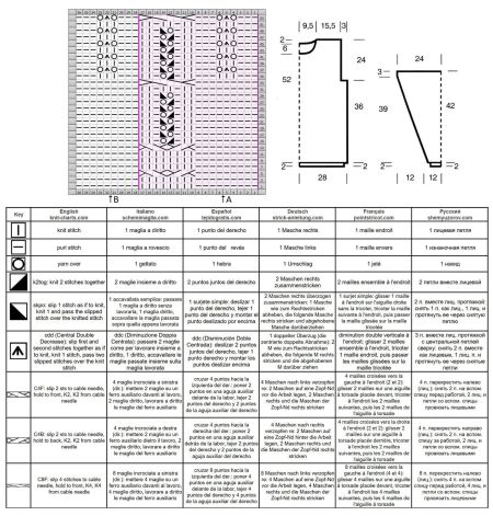 sweater 159 chart