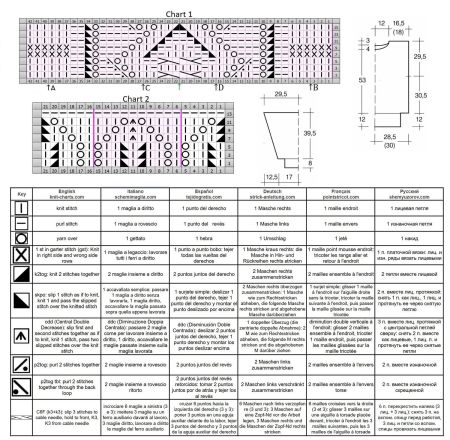 sweater 160 chart