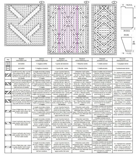 sweater 161 chart