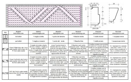 sweater 162 chart