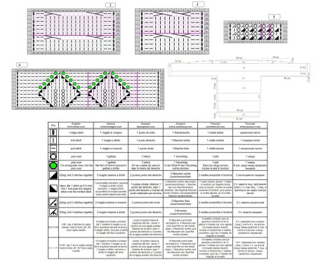sweater 170 chart