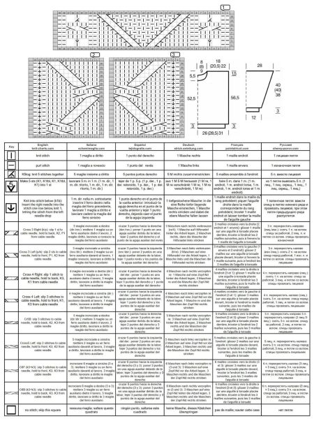 sweater 171 chart
