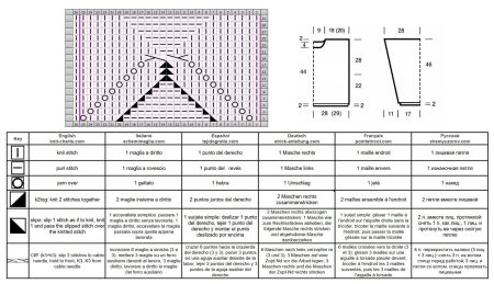 sweater 172 chart
