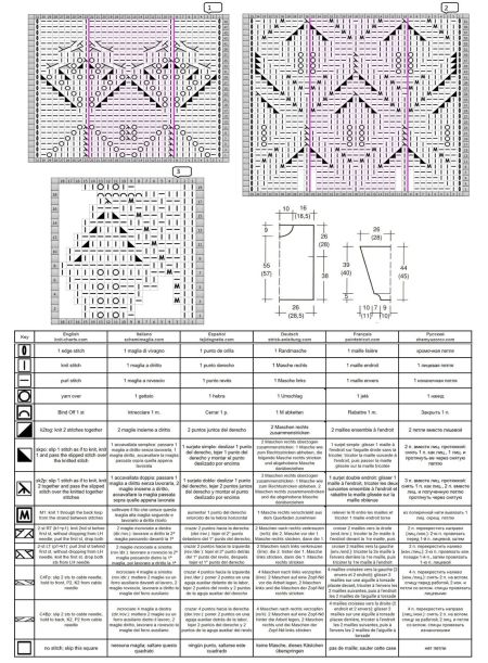 sweater 173 chart