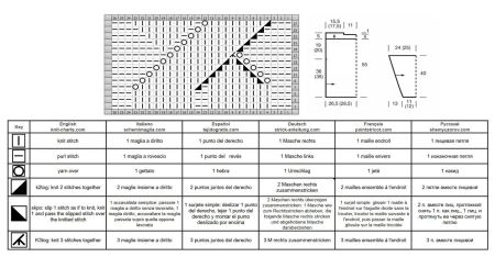 sweater 174 chart