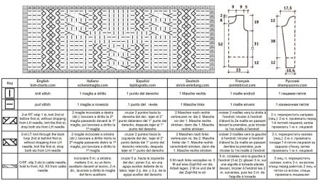sweater 176 chart