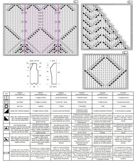 sweater 179 chart