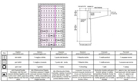 sweater 181 chart