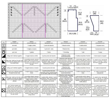 sweater 185 chart